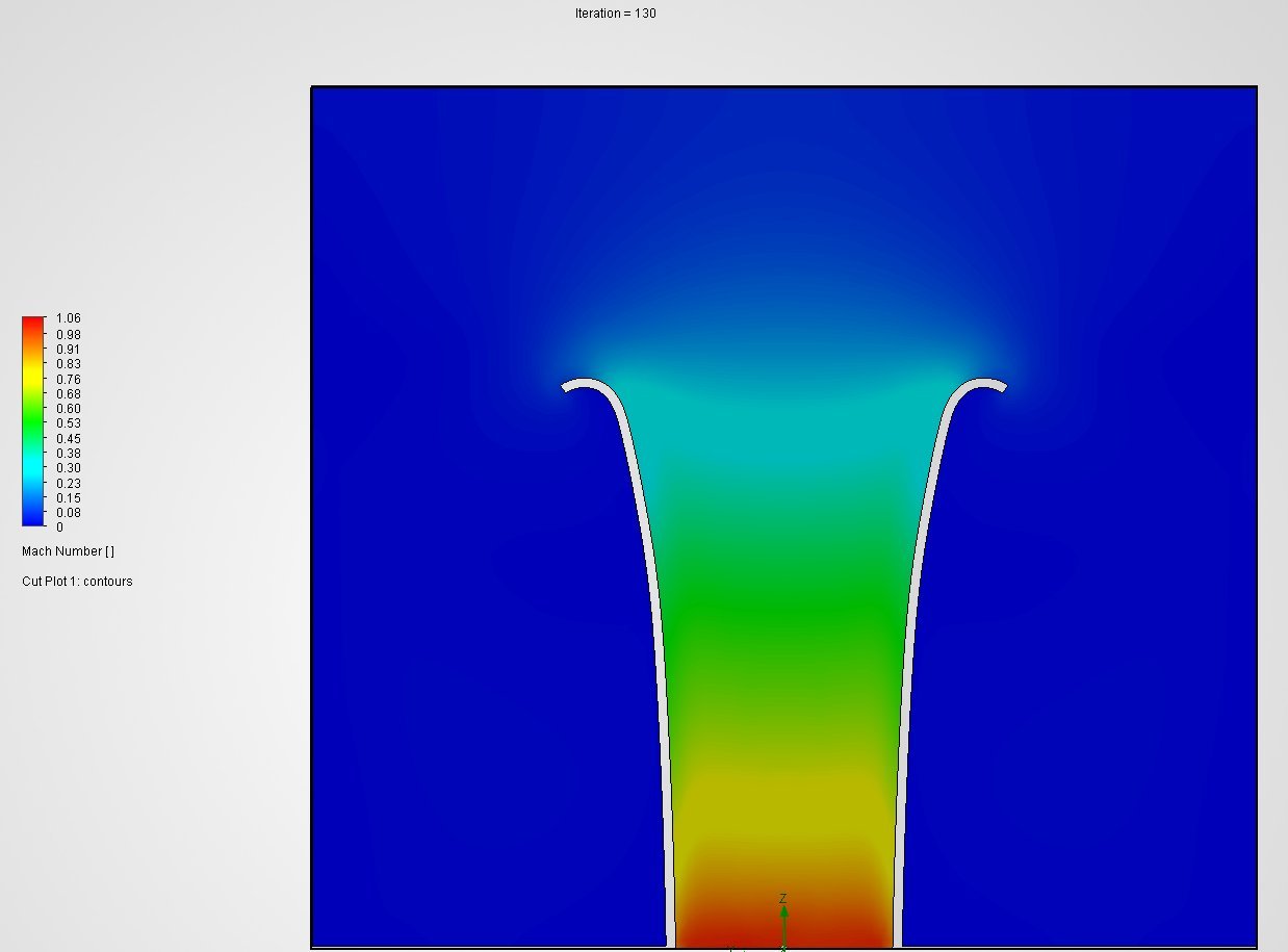 Mach-number cut plot, generous radiused bellmouth: the approach flow turns onto the radius and accelerates progressively into the bore. Free-field CFD with both ends open — illustrative of entry behaviour, not installed flow figures.