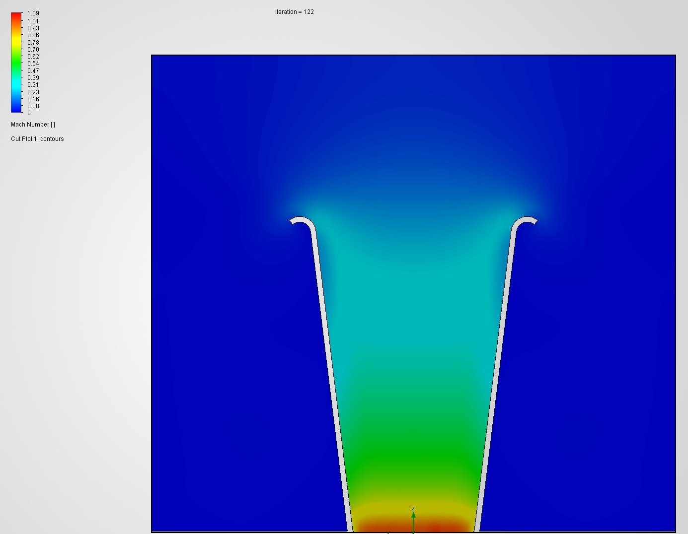 The same plot with a tighter entry radius — the air turns through a sharper arc to get into the bore.