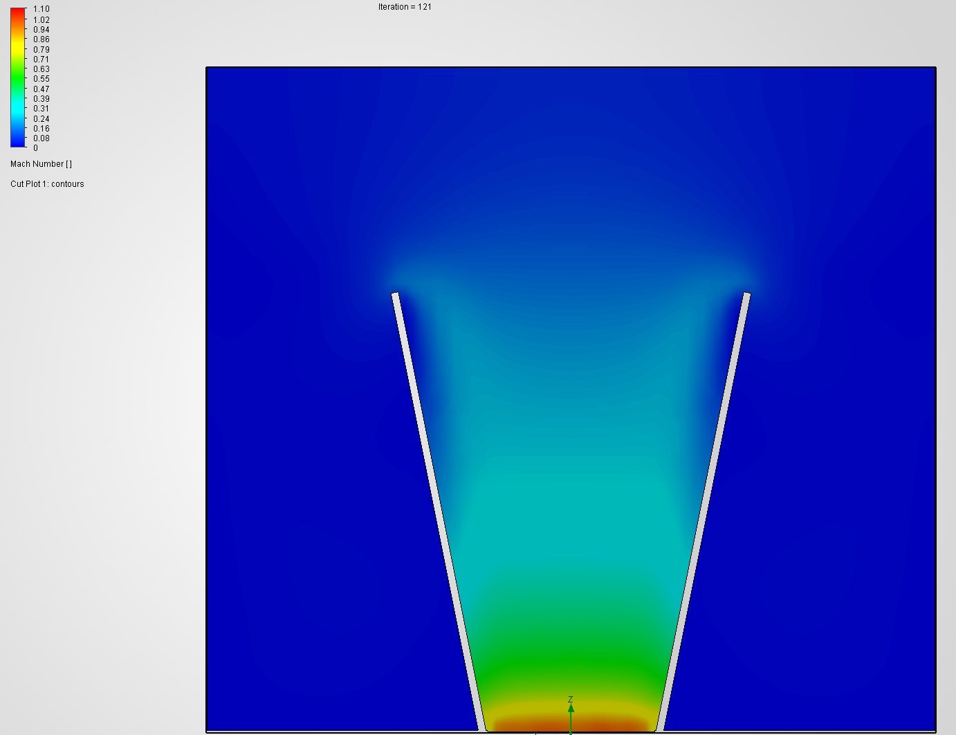 A sharp entry with no radius: the flow has to turn abruptly around the lip.